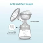 شیردوش برقی اودوکس Odox مدل PU400