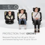 صندلی ماشین 360 درجه کیکابو Kikkaboo مدل i-Tour